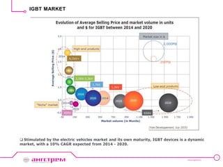 Реферат: Market Power In The Deregulation Of Electicity Реферат: Market Power In The Deregulation Of Electicity